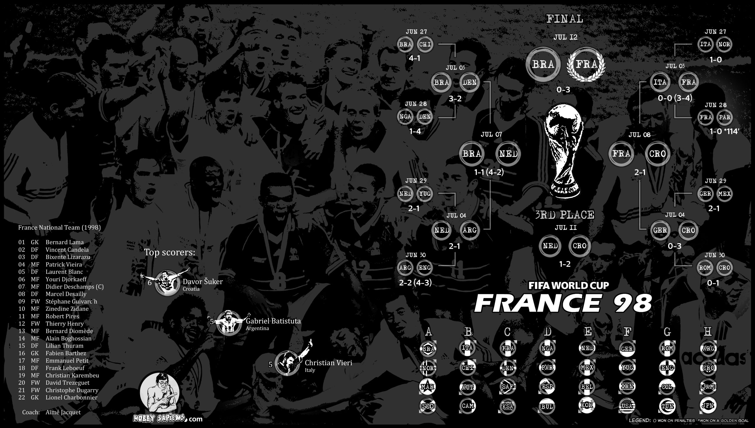 FIFA World Cup France 1998 Black Polyflex Soccer Patch / Badge